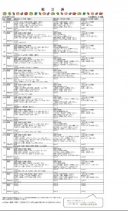 12月献立表(初期から後期）大