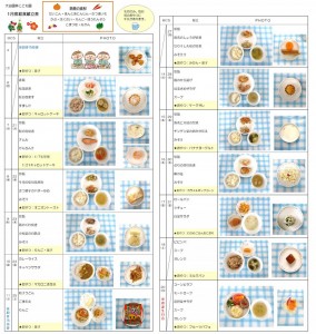 HP掲載用　R7年1月献立表