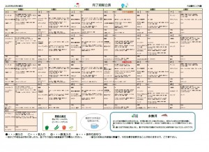）離乳食献立（完了