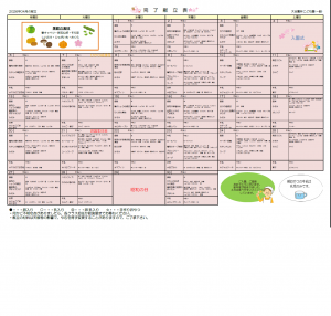 4月離乳食完了食