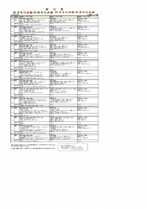 4月献立表離乳食