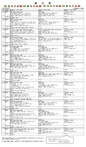 syoki